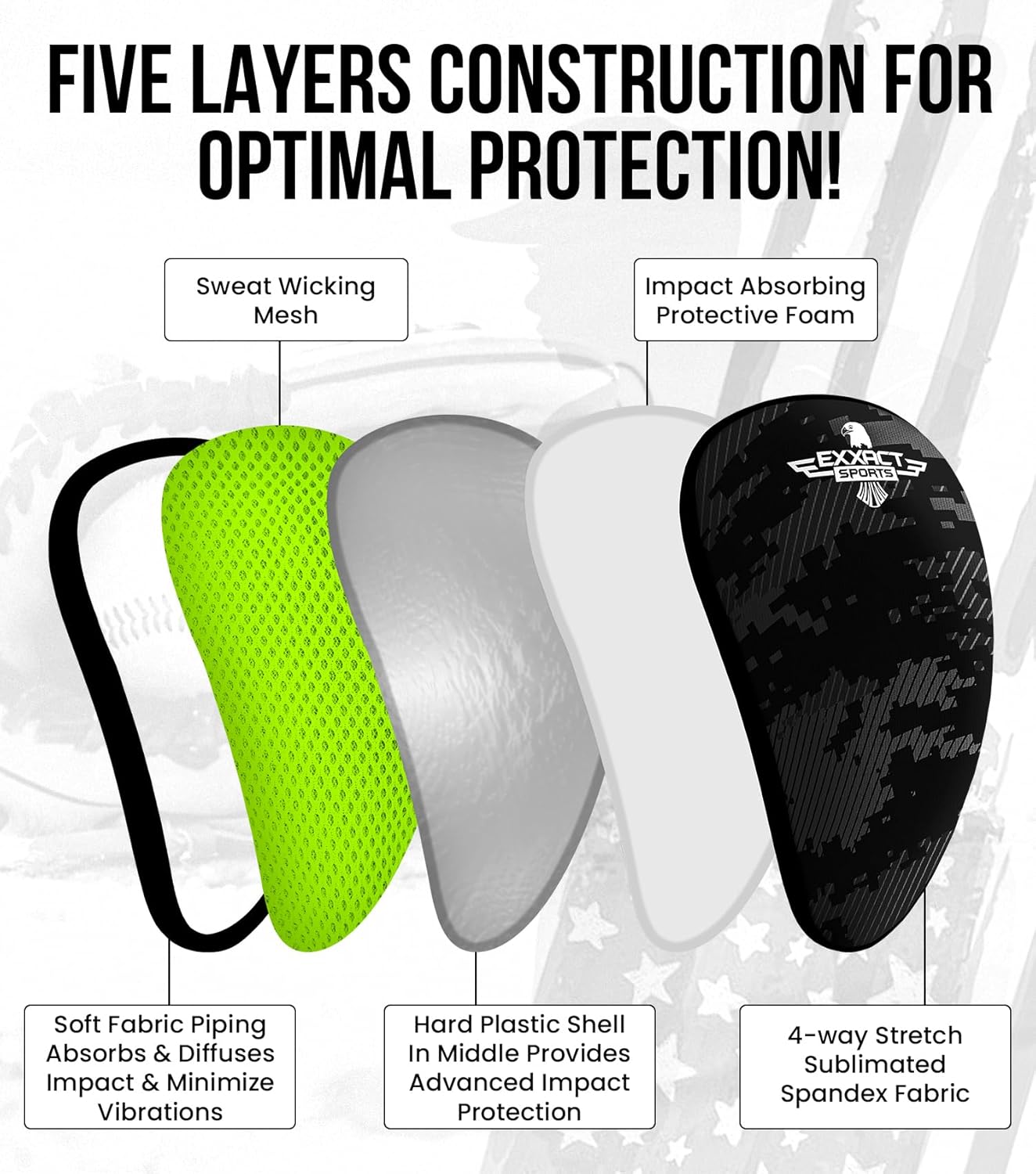 Elevate Youth Baseball Protective Cup