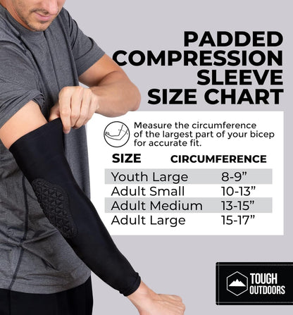 Elevate Impact Pitching Compression Sleeve