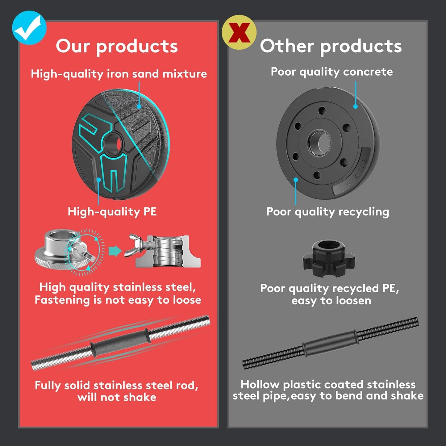 Elevate 3-in-1 Quick-Adjust Set