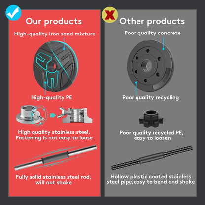 Elevate 3-in-1 Quick-Adjust Set